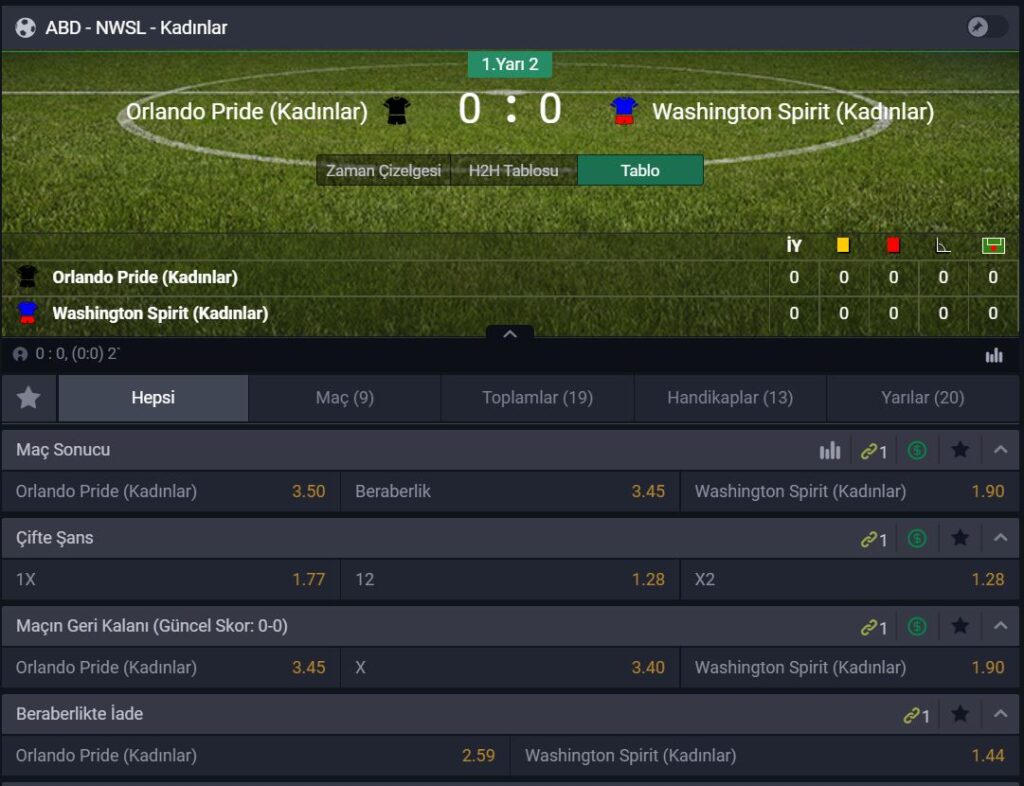 vegabet bahis limiti